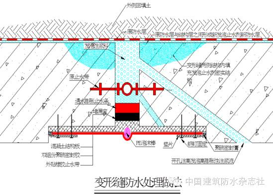 長(zhǎng)沙防水公司